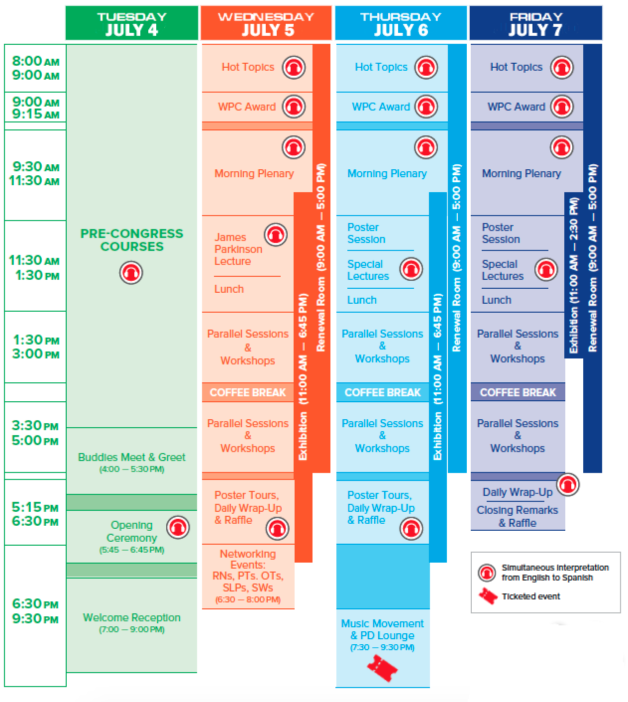 World Parkinson Congress